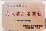 安徽著名商標(biāo)
